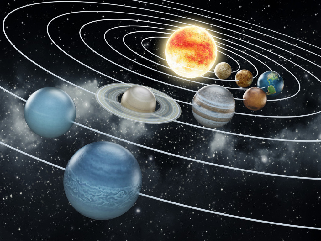 太阳系八大行星顺序